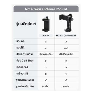 Ulanzi ma33 arca swiss phone mount (m022) detail (8)