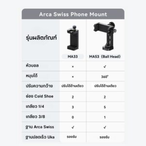 Ulanzi ma53 arca swiss phone mount m028 picture (8)