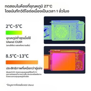 Ulanzi cu01 thermostatic semiconductor camera cooler kit (6)