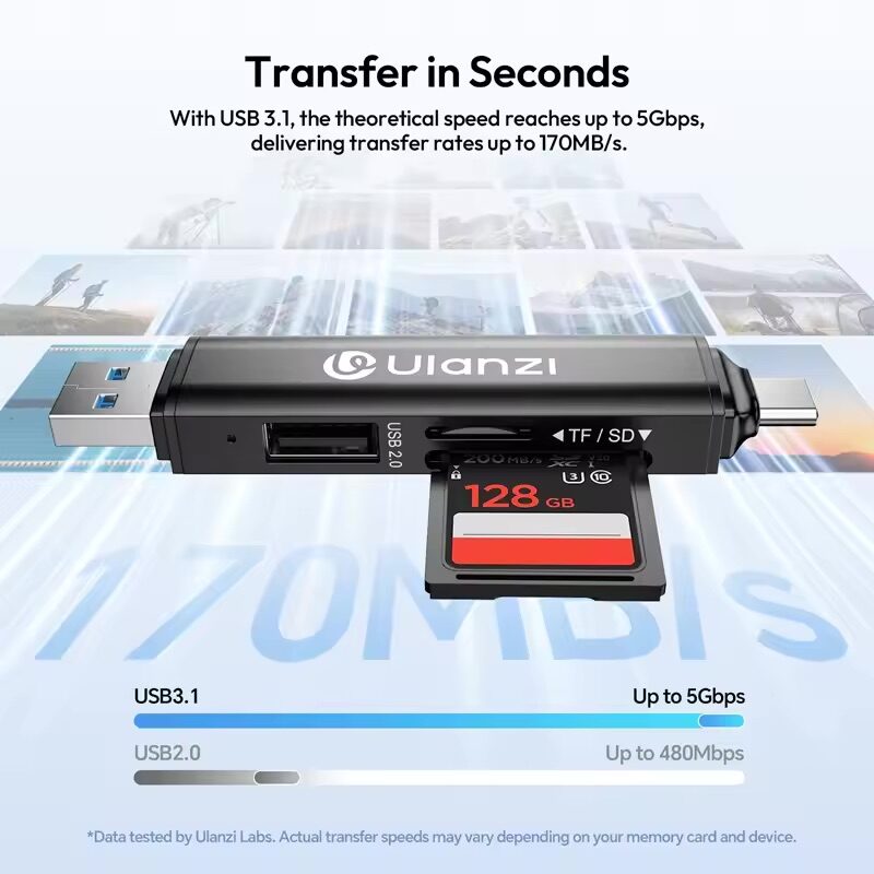 Ulanzi CR1 3-in-1 USB Card Reader ตัวอ่านการ์ด-2 Ulanzi cr1 3 in 1 usb card reader ตัวอ่านการ์ด 2