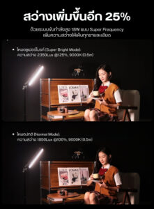 Ulanzi b15rgb 15w tube light ไฟ led แบบแท่ง rgb 15w ไฟไลฟ์สด ไฟถ่ายภาพ ไฟถ่ายวีดีโอ 5