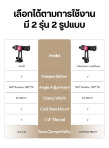Ulanzi ma51 quickclip phone clamp ที่หนีบโทรศัพท์ หัวจับมือถือ หัวจับ iphone 17 pro max, iphone 16 pro max, iphone 15 pro max แบบปรับได้ (9)