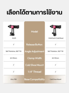 Ulanzi ma61 quickclip phone clamp with cold shoe mount หัวจับมือถือ ระดับมืออาชีพ พร้อมระบบ quick adjust และ cold shoe mount (9)
