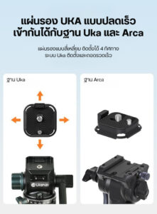 Ulanzi uka09 uka anti twist quick release plate แผ่นรองกล้อง ระบบ quick release ขาตั้งกล้อง เพลทกล้อง เพลทปลดเร็ว (3)