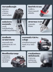 Tri falcam r141k 320p (2)