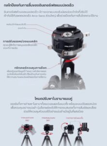 Tri falcam r141k 320p (9)