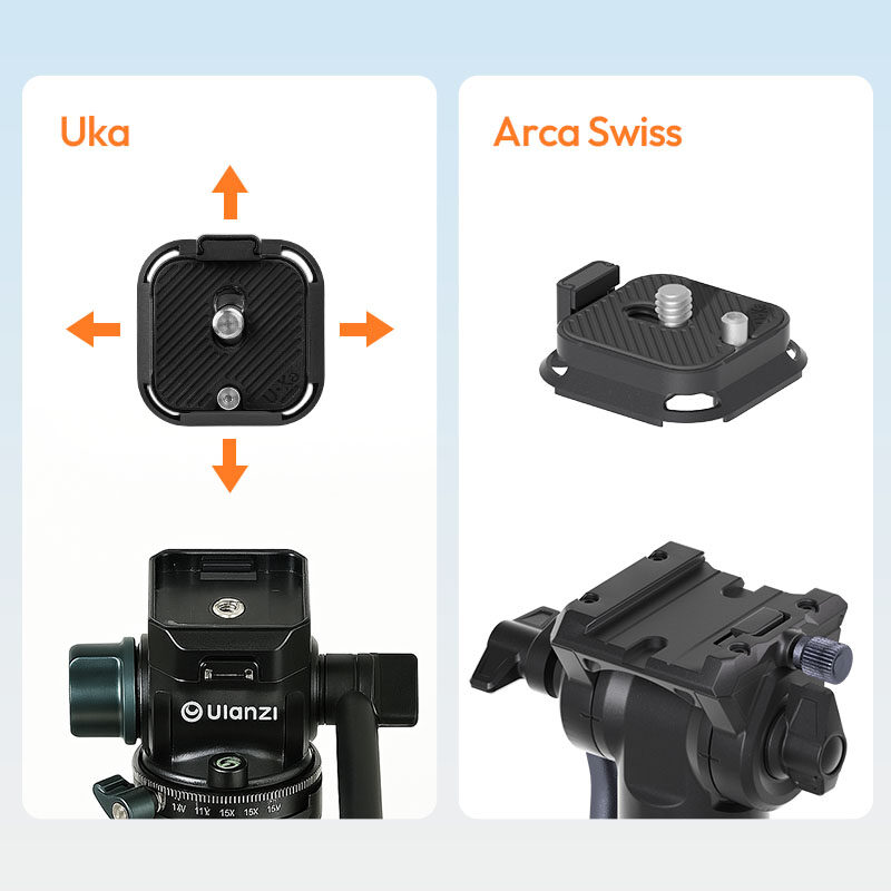 Ulanzi UKA09 Quick-Release Anti-Twist Plate (C080) เพลทปลดเร็ว ขาตั้งกล้อง 5 Ulanzi uka09 quick release anti twist plate (c080) เพลทปลดเร็ว ขาตั้งกล้อง 5