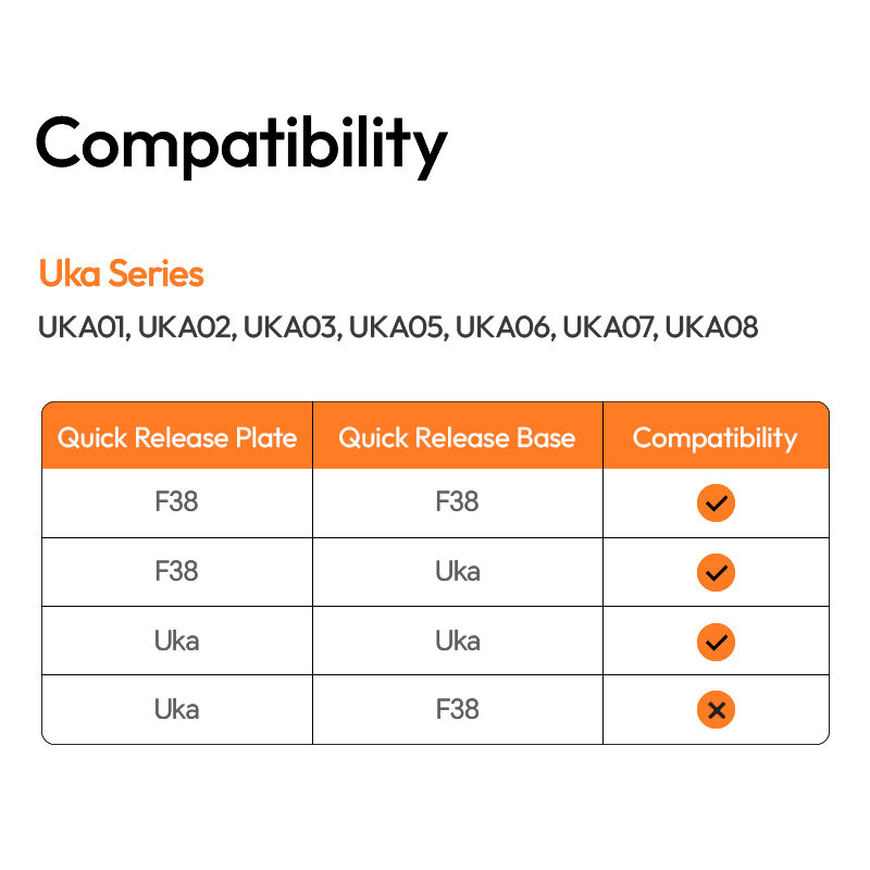 Ulanzi UKA10 Cable Clamp Quick Release Plate - แผ่นควิกรีลีสพร้อมระบบจัดการสายเคเบิล (10) Ulanzi uka10 cable clamp quick release plate แผ่นควิกรีลีสพร้อมระบบจัดการสายเคเบิล (10)