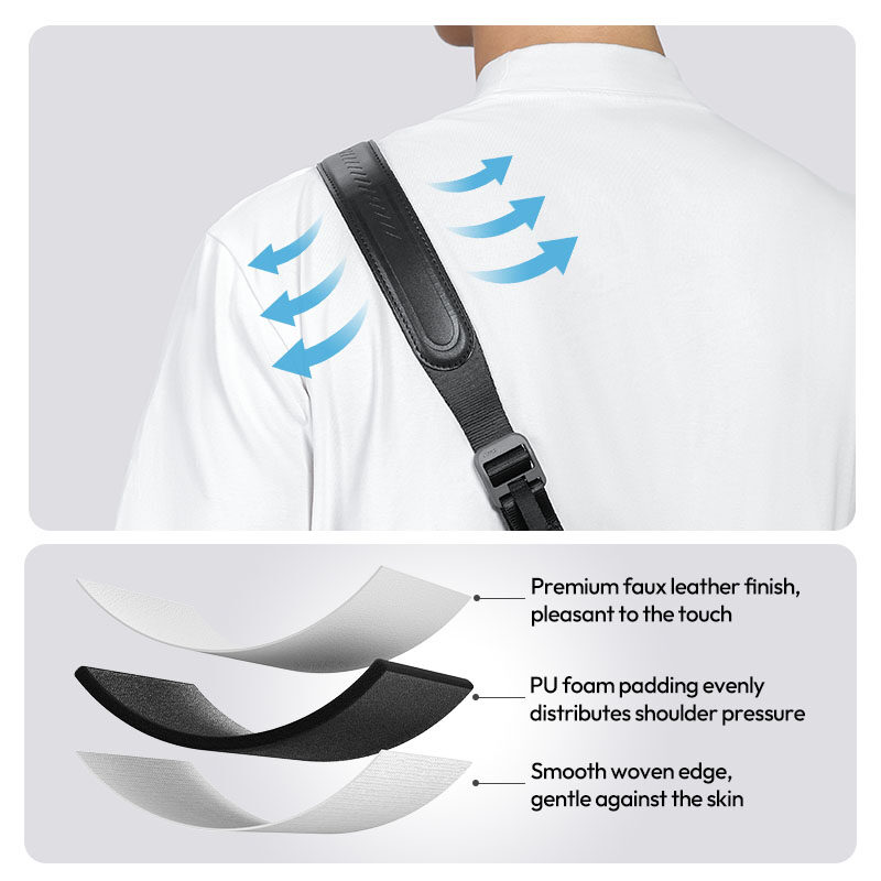 Ulanzi CSS1 U-Snap Camera Shoulder Strap - สายสะพายกล้องระบบ Quick Release รอง (14) Ulanzi css1 u snap camera shoulder strap สายสะพายกล้องระบบ quick release รอง (14)