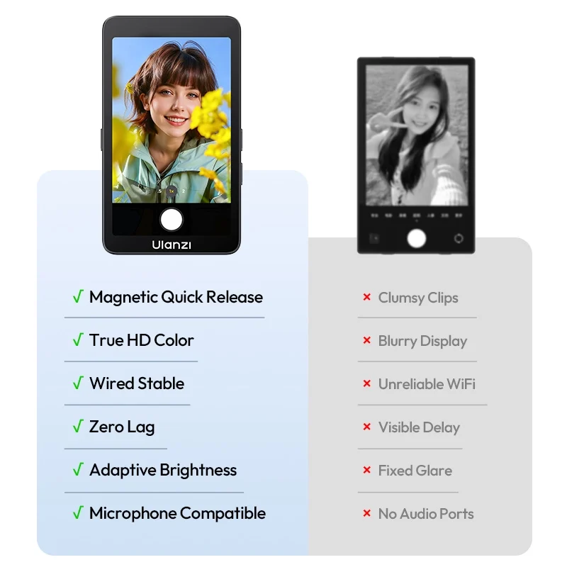 Ulanzi VM1 Vlog Selfie Monitor Screen - จอมอนิเตอร์เซลฟี่แบบ Zero-Lag (3) Ulanzi vm1 vlog selfie monitor screen จอมอนิเตอร์เซลฟี่แบบ zero lag (3)