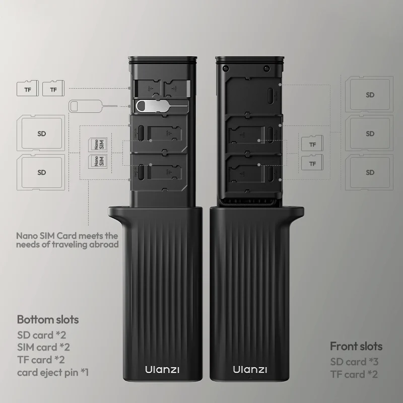 Ulanzi CR2 All-in-One Card Case (4) Ulanzi cr2 all in one card case (4)