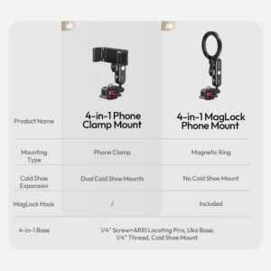 Ulanzi MA56 Phone Clamp magsafe For Camera Hotshoe_15-_ Ulanzi ma56 phone clamp magsafe for camera hotshoe 15