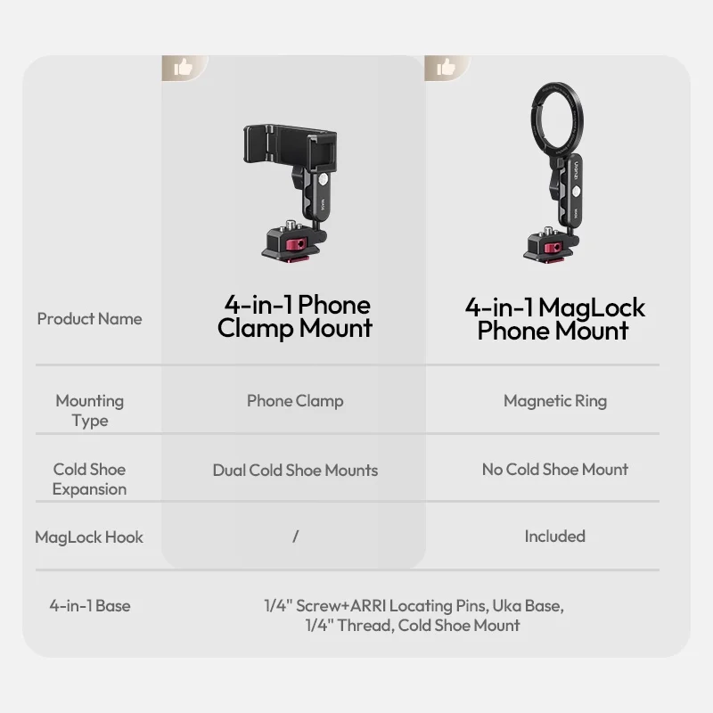 Ulanzi MA56 Phone Clamp magsafe For Camera Hotshoe_15-_ Ulanzi ma56 phone clamp magsafe for camera hotshoe 15
