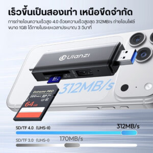 Ulanzi cr3 3in1 usb card reader 4.0 (3)