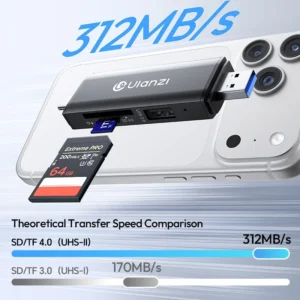 Ulanzi cr3 3in1 usb card reader 4.0 2 