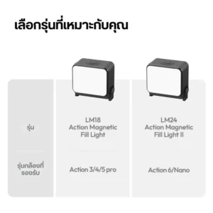 Ulanzi lm24 quick release mini led fill light ii for dji action (12) 