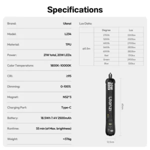 Ulanzi ua20c 20w portable rgb magnetic air tube light (14) 