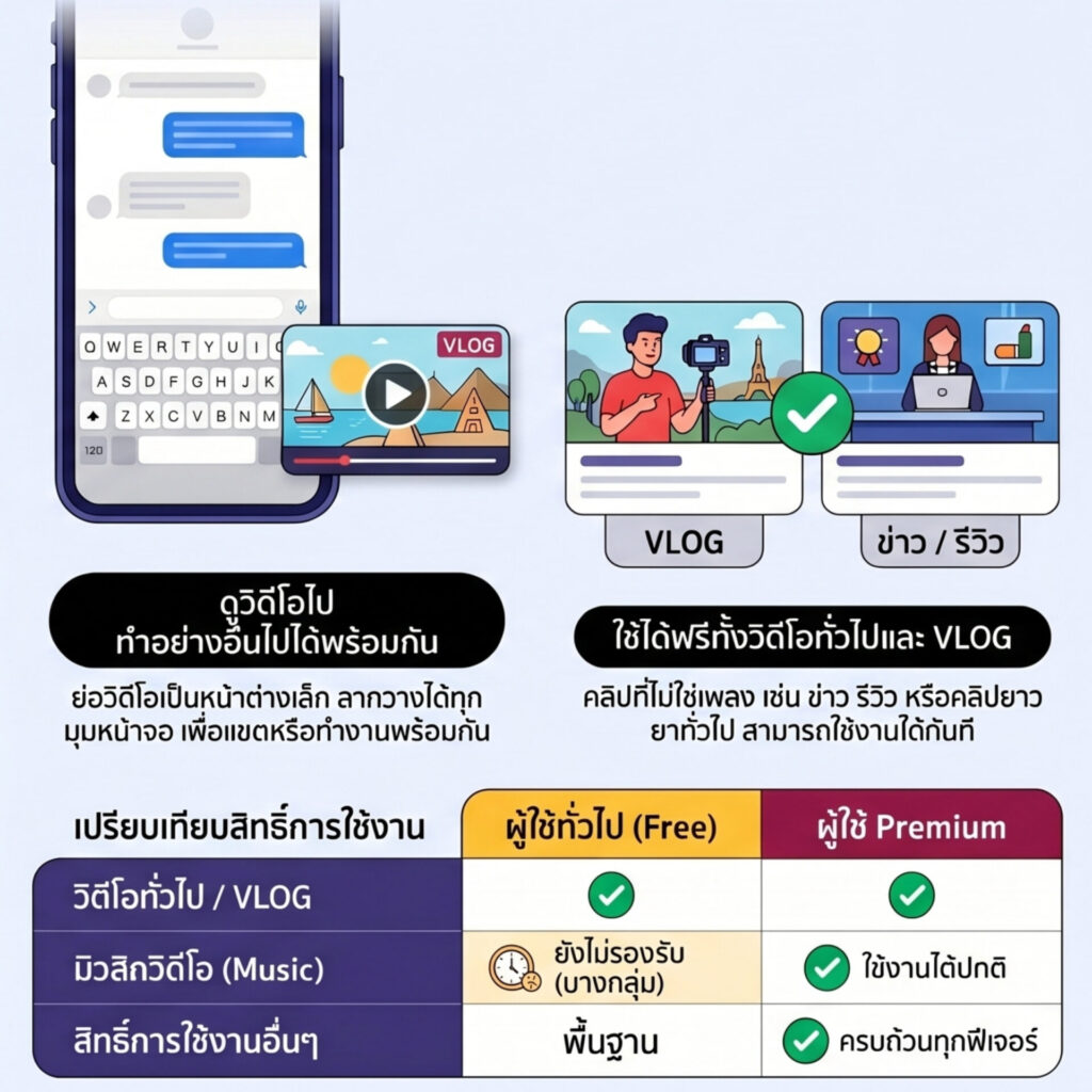 Dji osmo pocket 4 ตัวทีเด็ดที่สาย vlog ปี 2026 ต้องมี (4)